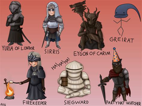 dark souls 3 characters|Character Information .